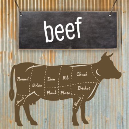 Picture for category Beef