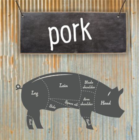 Picture for category Pork